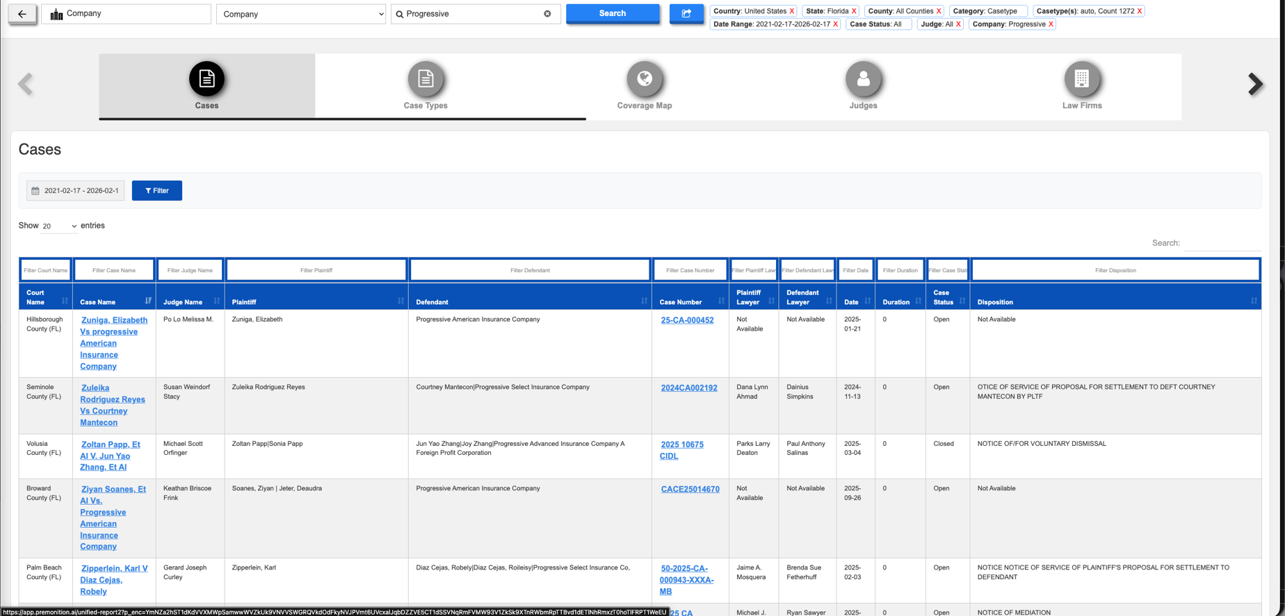 Company View screenshot