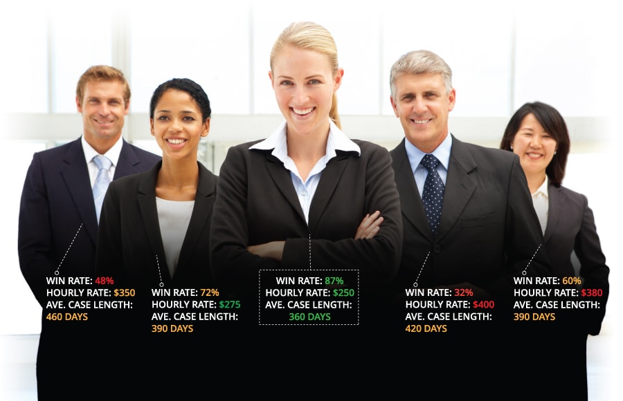 World's Largest Litigation Database